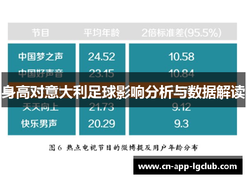 身高对意大利足球影响分析与数据解读 身高对意大利足球影响分析与数据解读
