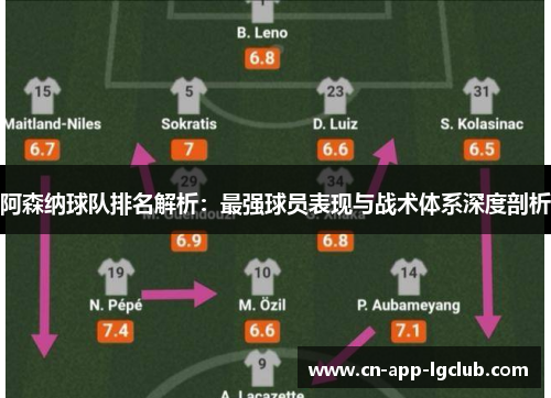 阿森纳球队排名解析：最强球员表现与战术体系深度剖析