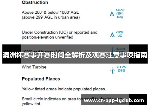 澳洲杯赛事开赛时间全解析及观赛注意事项指南