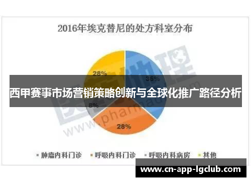 西甲赛事市场营销策略创新与全球化推广路径分析